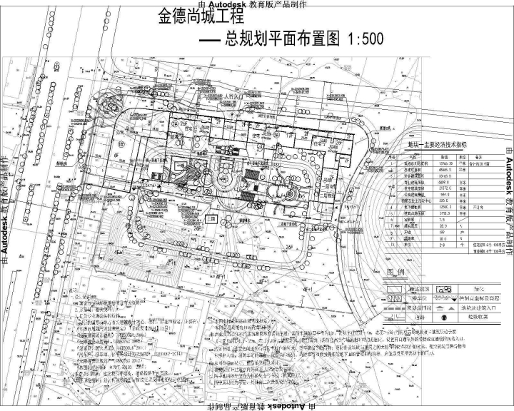 金德尚城项目总平图公示